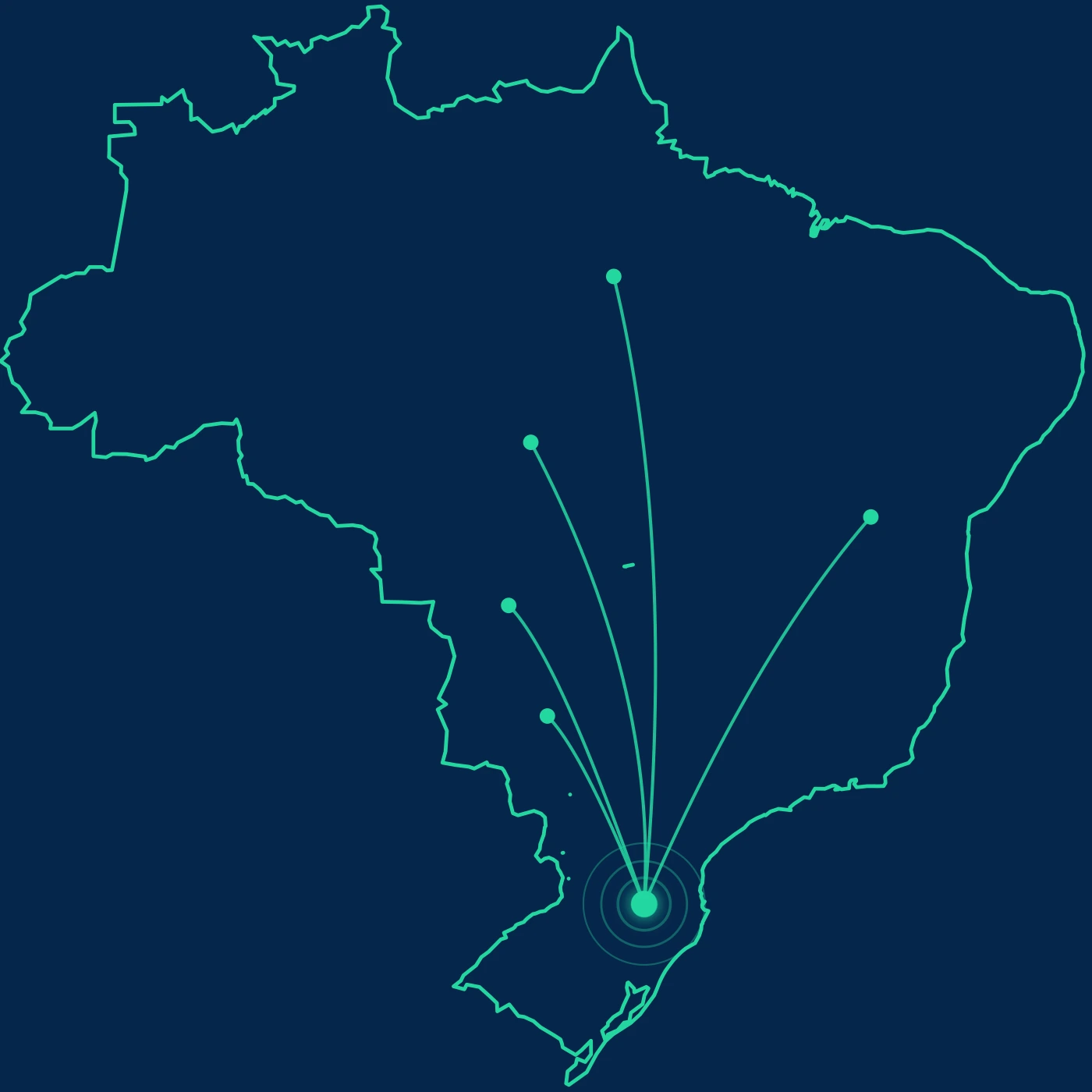 Mapa do Brasil com origem em Santa Catarina e abrangência nacional
